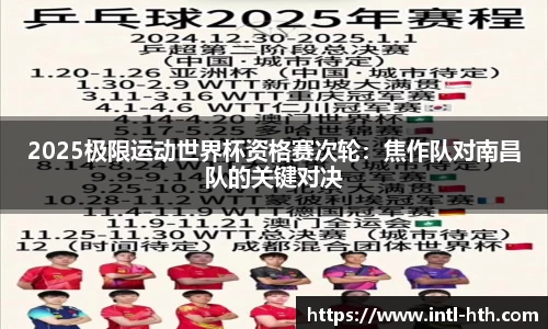 2025极限运动世界杯资格赛次轮：焦作队对南昌队的关键对决