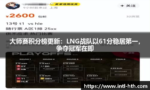 大师赛积分榜更新：LNG战队以61分稳居第一，争夺冠军在即